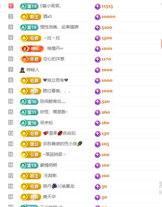 户外光头强模仿秀的图片