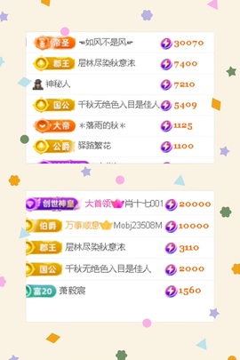 倾城🌸跳舞最哇塞主播照片
