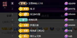 钱多多❥兔子主播照片