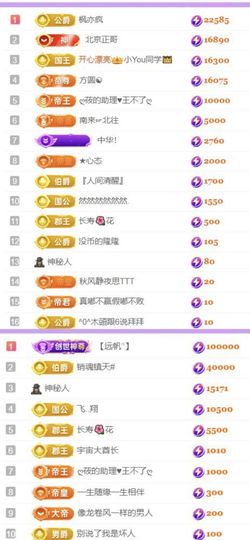 🍀❤️冰雪🍀加油主播照片