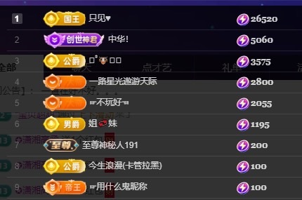 若初??主播圖片