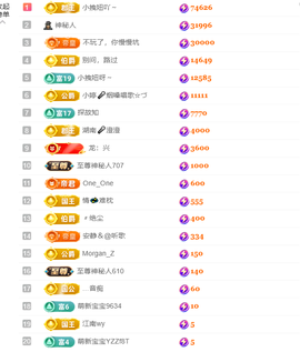 涛子爱唱歌主播照片