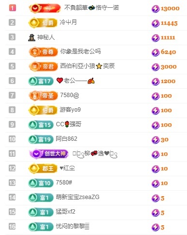 悦悦🧚‍♀️的图片