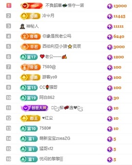 悦悦🧚‍♀️主播照片