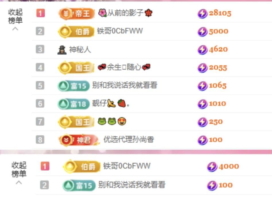 菲儿♥好运来🌈主播图片