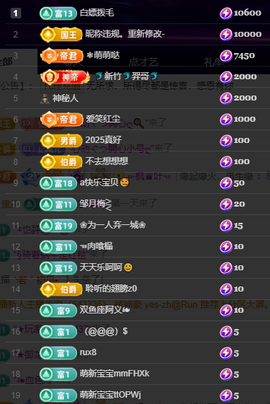 聆听~有个二十冠的梦主播照片