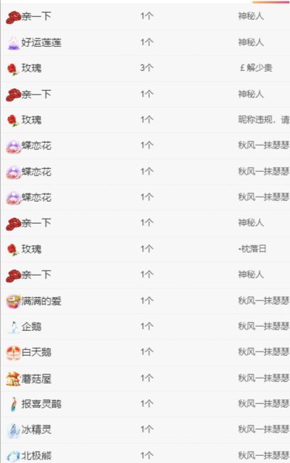 冉冉🍀休手机不定时的图片