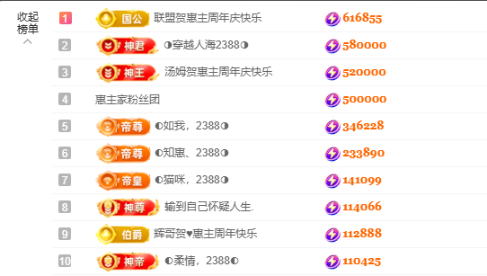 ?惠主，2388?主播圖片