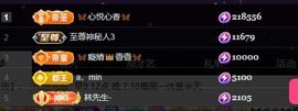 🦋香香加油🦋主播照片