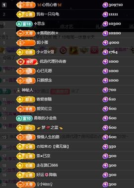🦋香香加油🦋主播照片