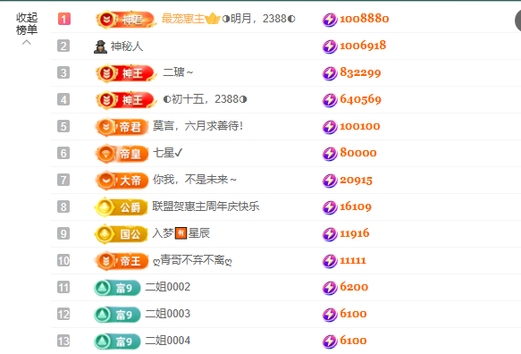 ?惠主，2388?主播圖片