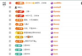 ◐惠主，2388◑主播照片
