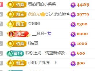玟玟🌸加油主播图片