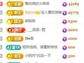 玟玟🌸加油主播照片