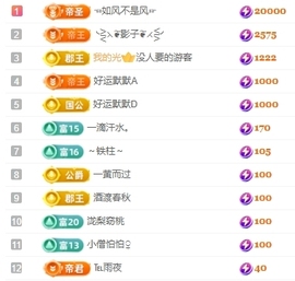 冰凌吖~主播照片