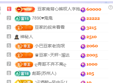 ♚~小巴豆~贪财好色主播图片