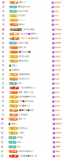 陈慧慧🥕早10晚8主播照片