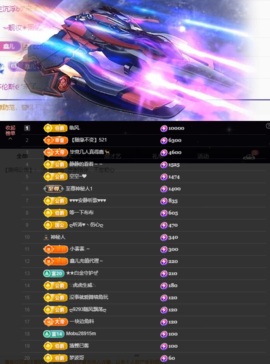 鑫儿～主播照片