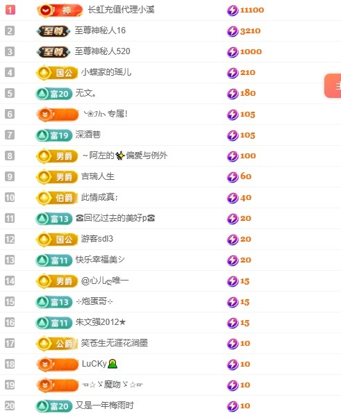 小蝶👑～主播图片