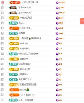 小蝶👑～主播照片