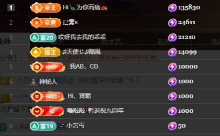 Hi，乔恩打桌球主播图片