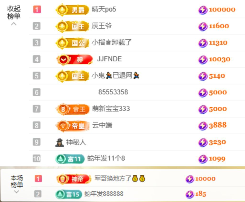 念念不忘??充值代理主播圖片