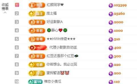 小甜甜6号生日💕主播图片