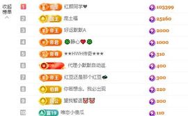 小甜求电费呀💕主播照片