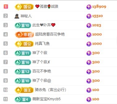 灵儿贺狼哥哥荣升郡王主播图片