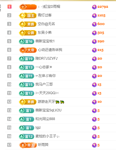 虹宝❣️求扶贫主播图片