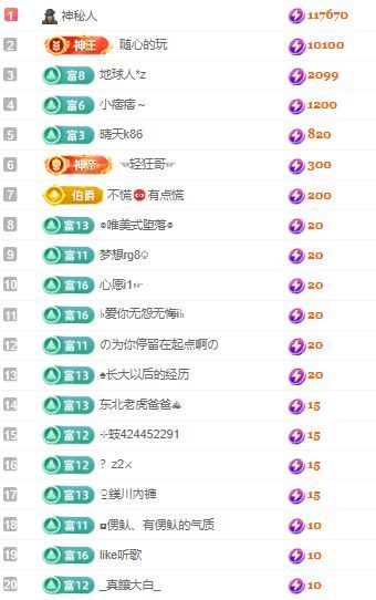 洛洛💦蹲大哥主播图片