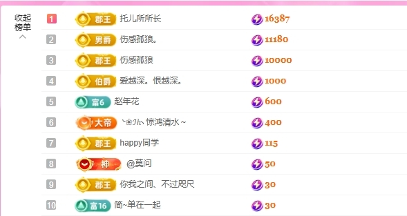 依芝の月底求过任务主播图片