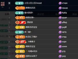 苏苏，越来越好主播照片
