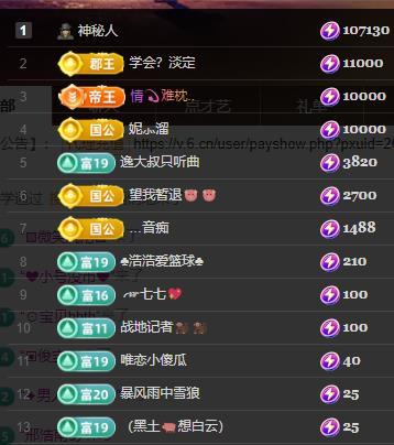 黄老邪-28581的图片