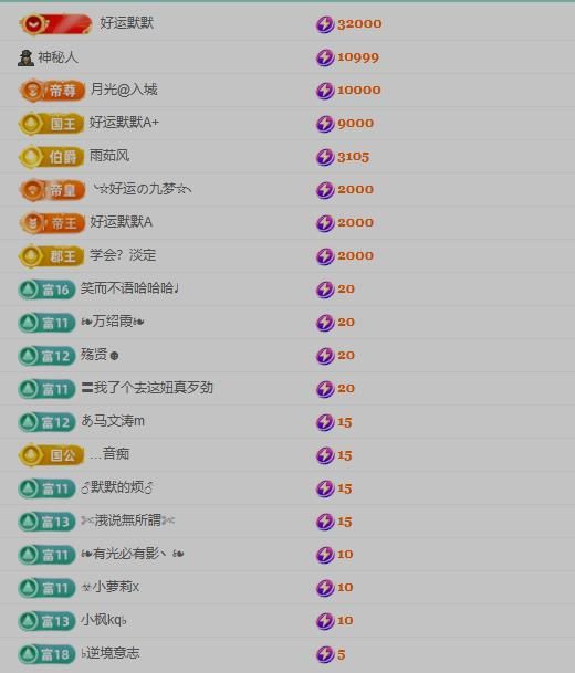 好运七格格主播图片