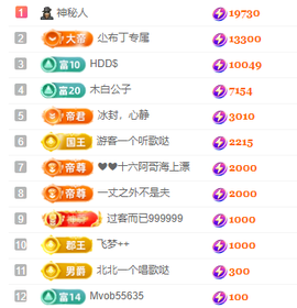 北北💋一个唱歌哒主播照片