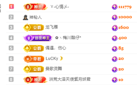 雲紫柔💕求百元榜的图片