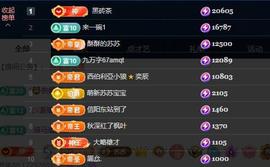 苏苏，越来越好主播照片