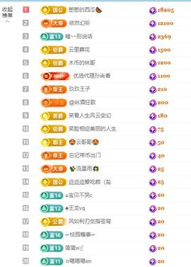 柠萌是憨憨主播照片