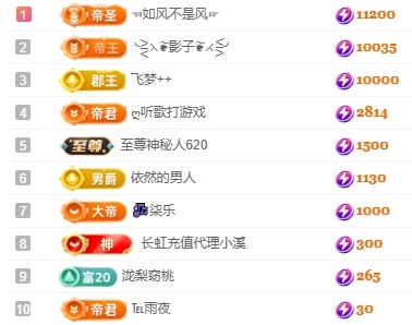 冰凌吖~的图片
