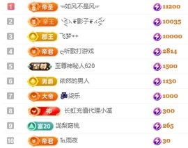 冰凌吖~主播照片