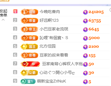 ♚~小巴豆~贪财好色主播图片