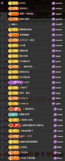 芯瑶❤️爱唱歌～主播照片