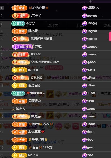 🦋香香加油🦋的图片
