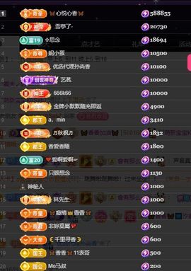🦋香香加油🦋主播照片