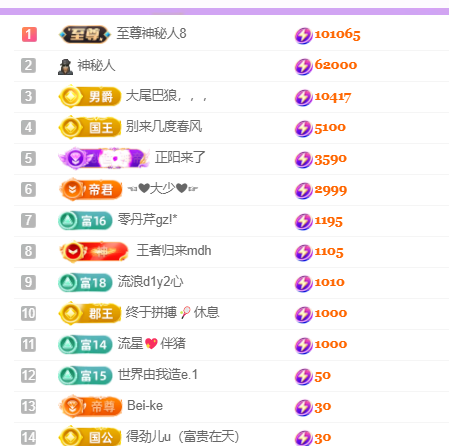 莹儿～晚上见的图片