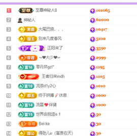 莹儿～晚上见主播照片