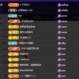 若初💐主播照片
