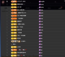 鑫儿～主播照片