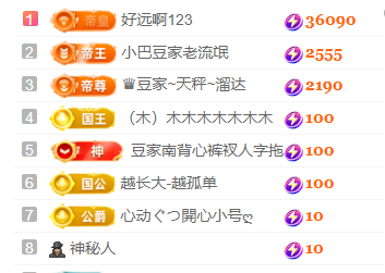 ♚~小巴豆~贪财好色主播图片